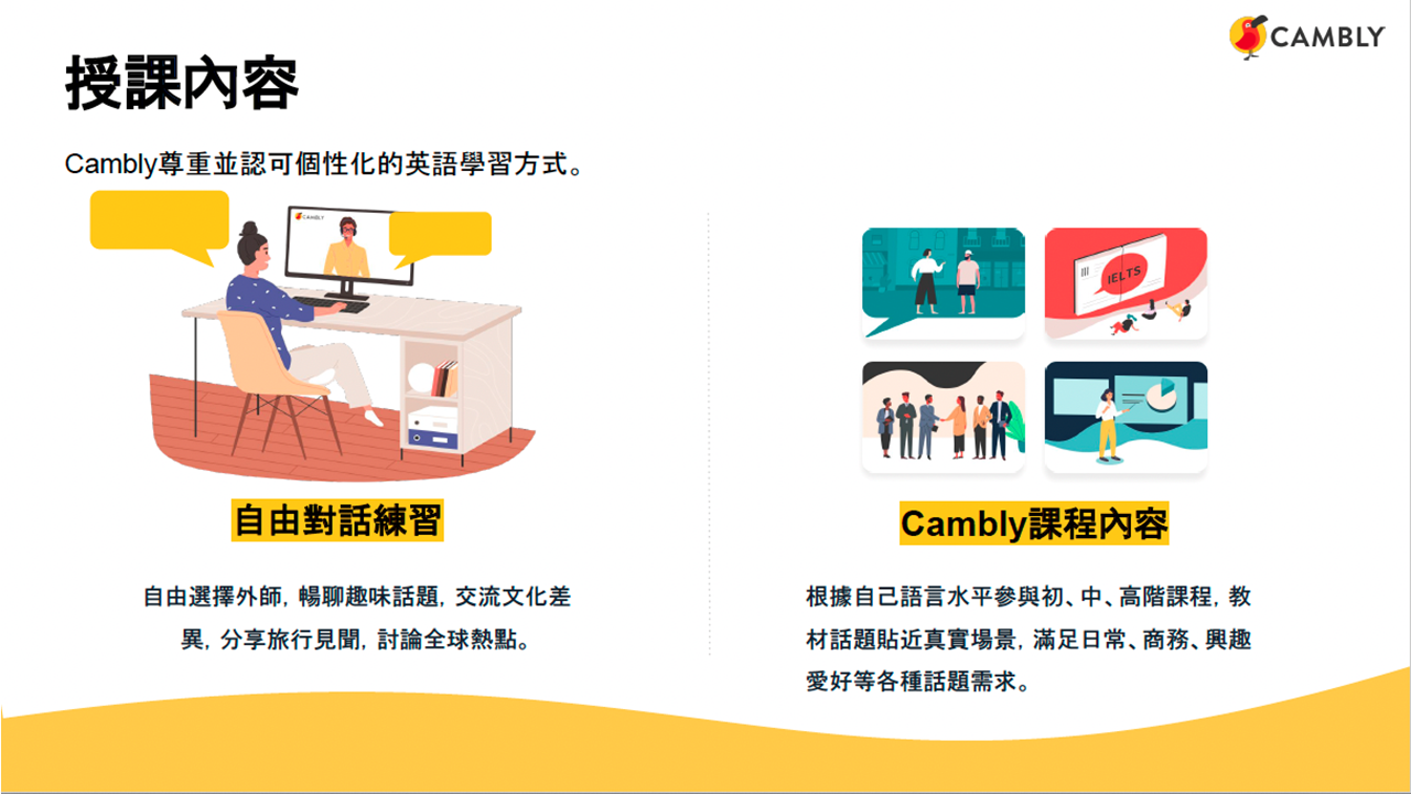 cambly 投影片 5