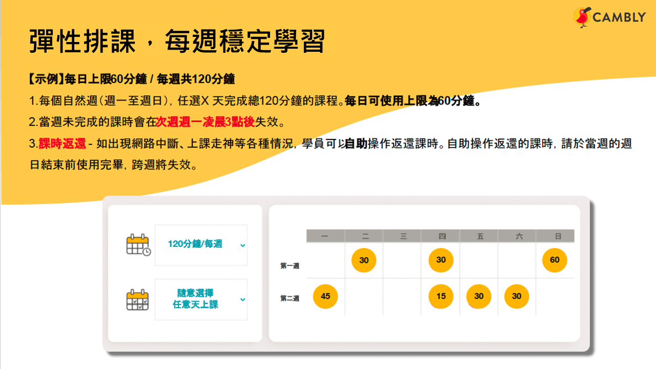 cambly 投影片10