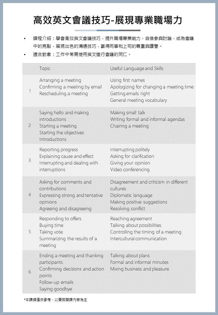 小團班投影片1