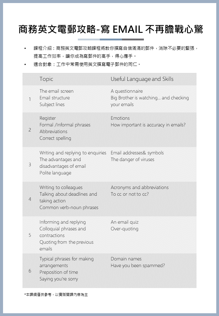 小團班投影片2