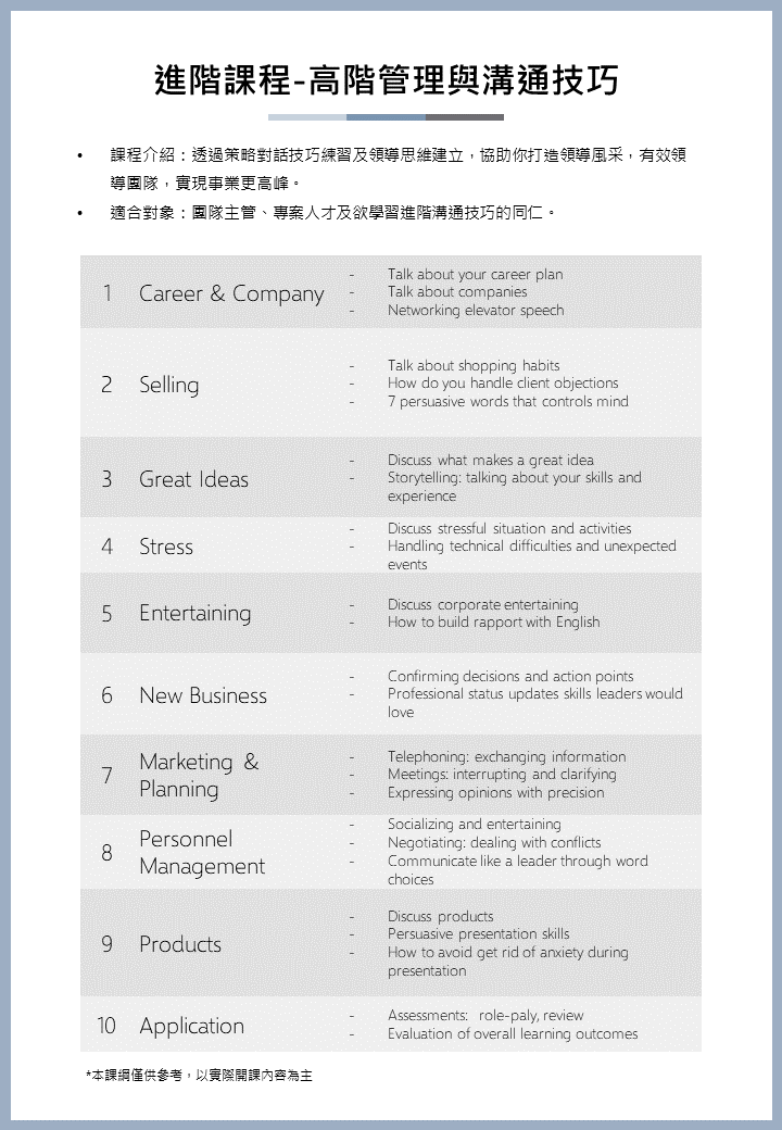 投影片10