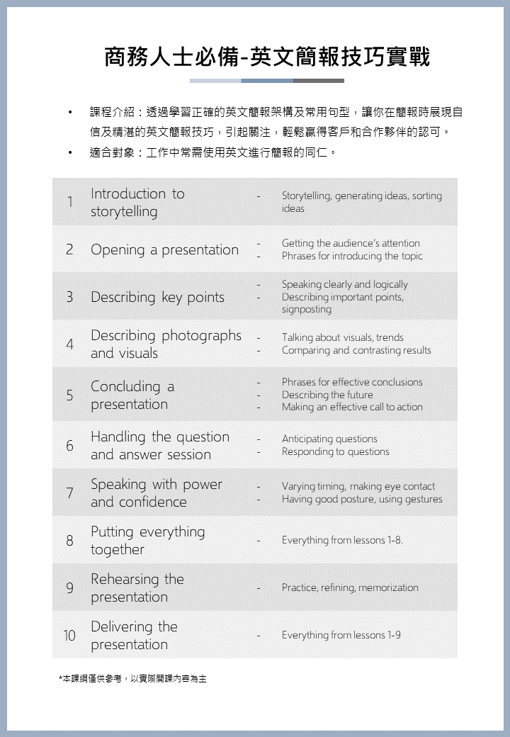 投影片3