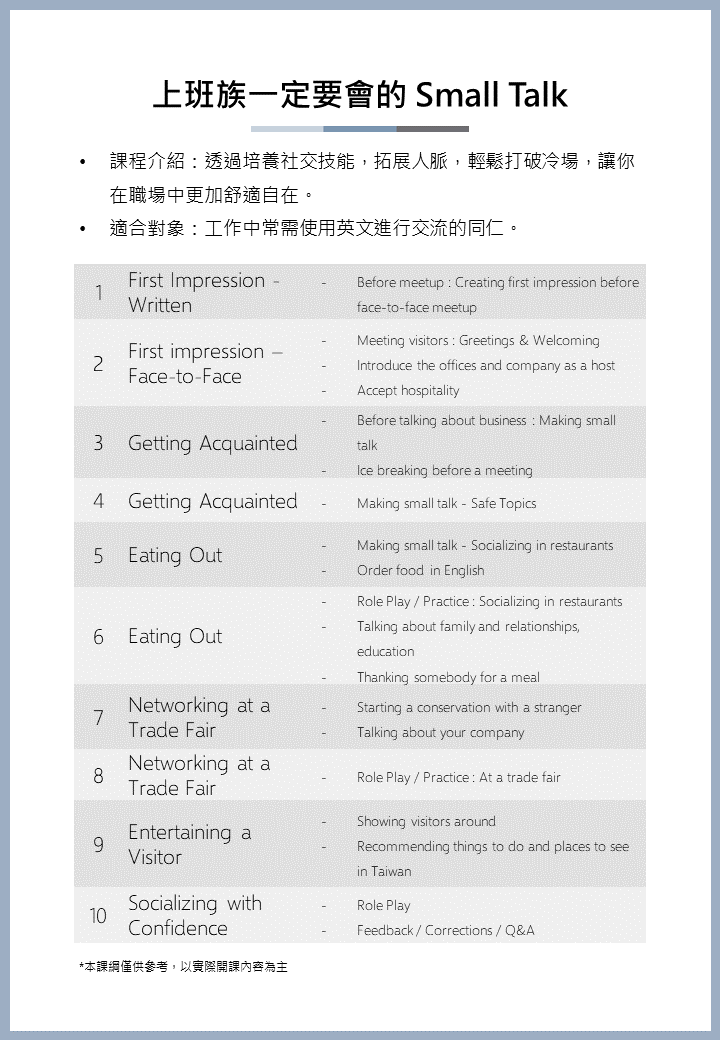 投影片4