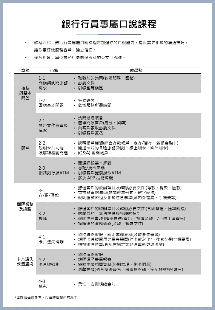投影片7