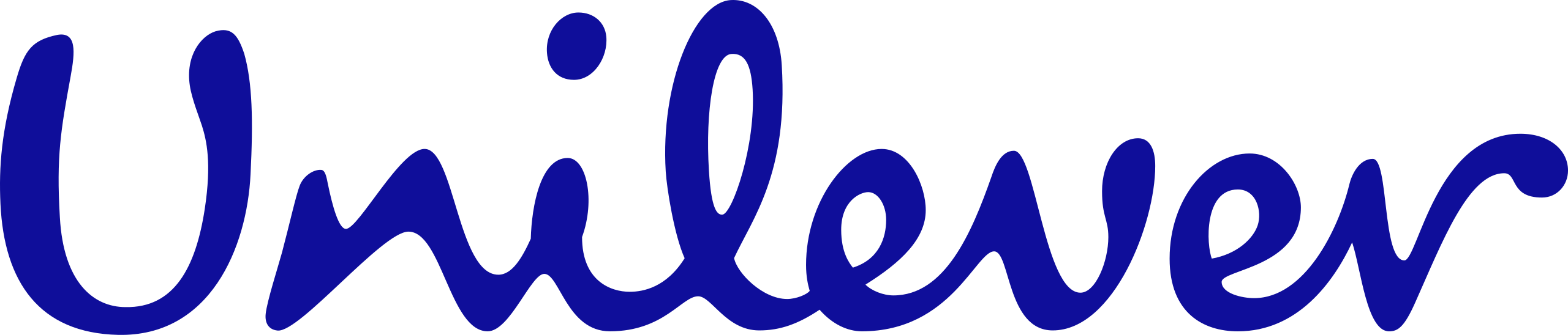 2560px-Unilever_text_logo.svg