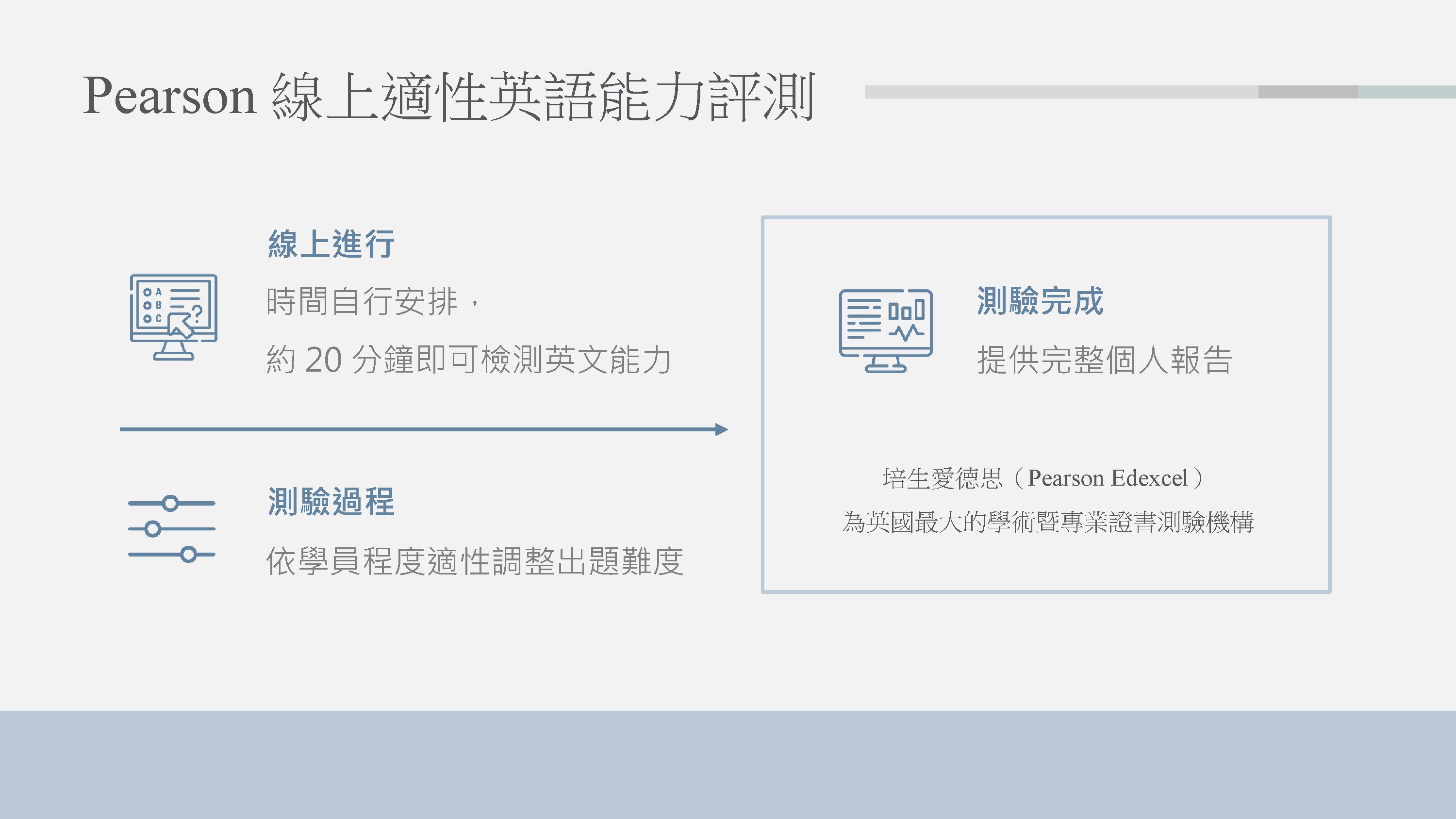 2024.11---CLN-x-國泰一對一英文課介紹.zip_3