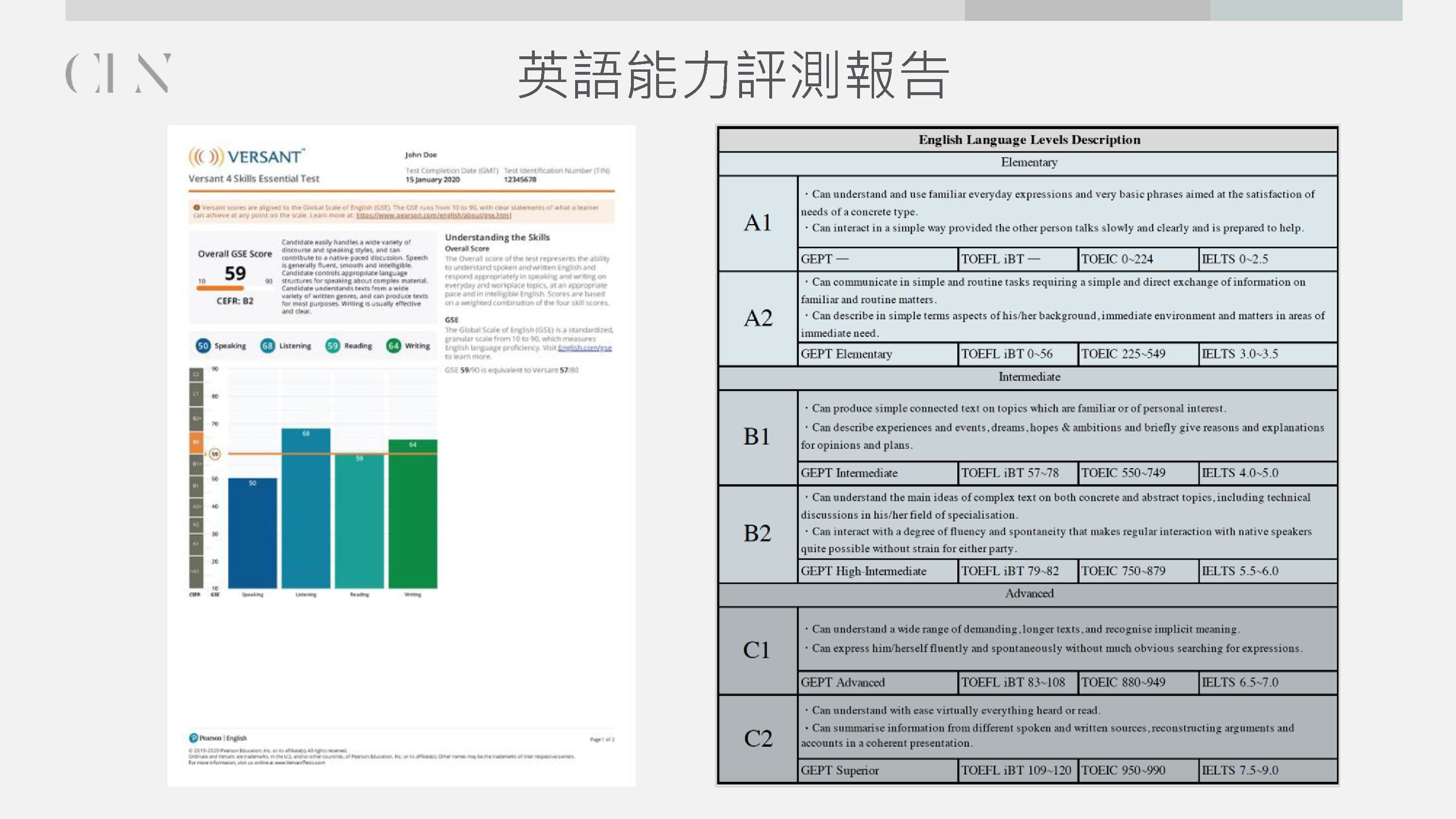 2024.11---CLN-x-國泰一對一英文課介紹.zip_4