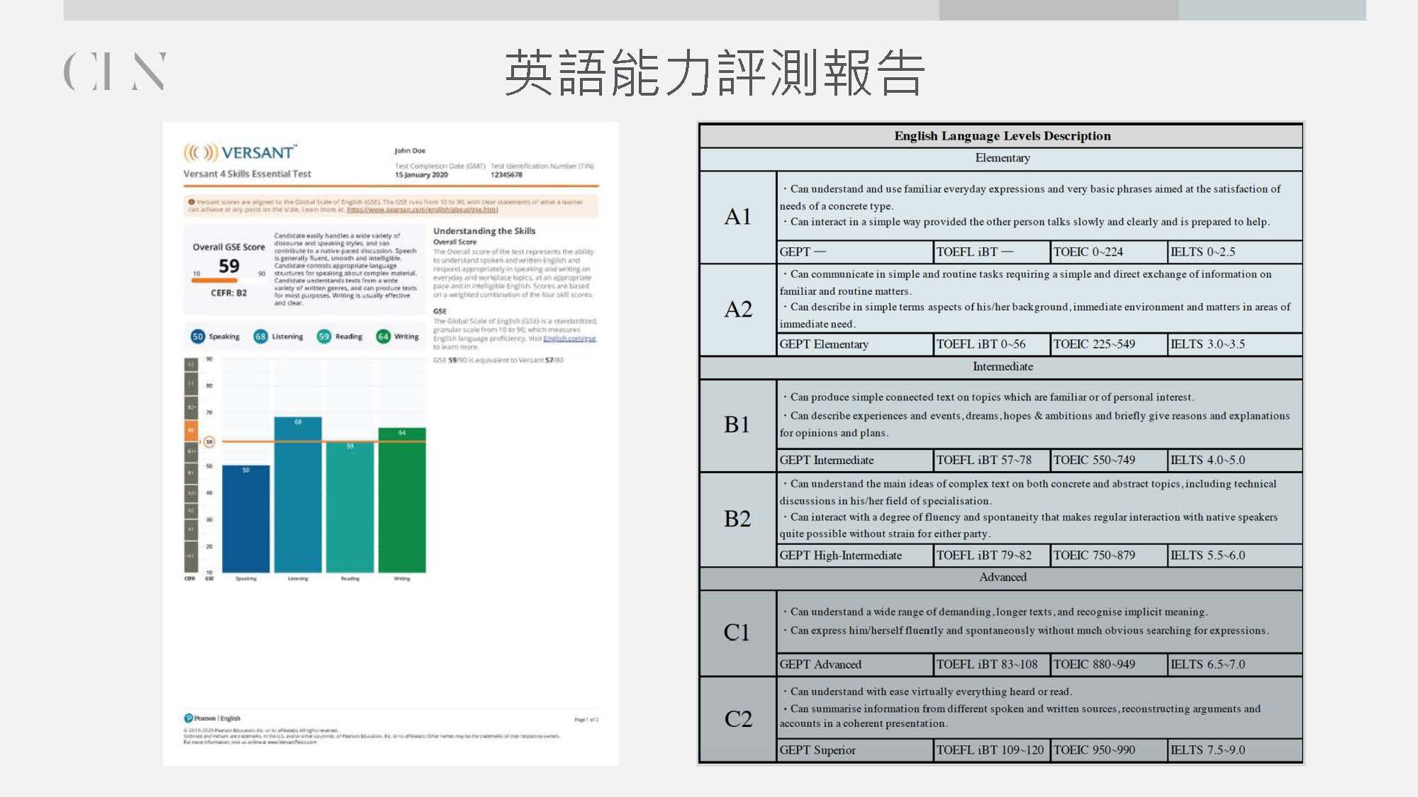 2025.02 - CLN x Google 一對一英文課介紹_頁面_4