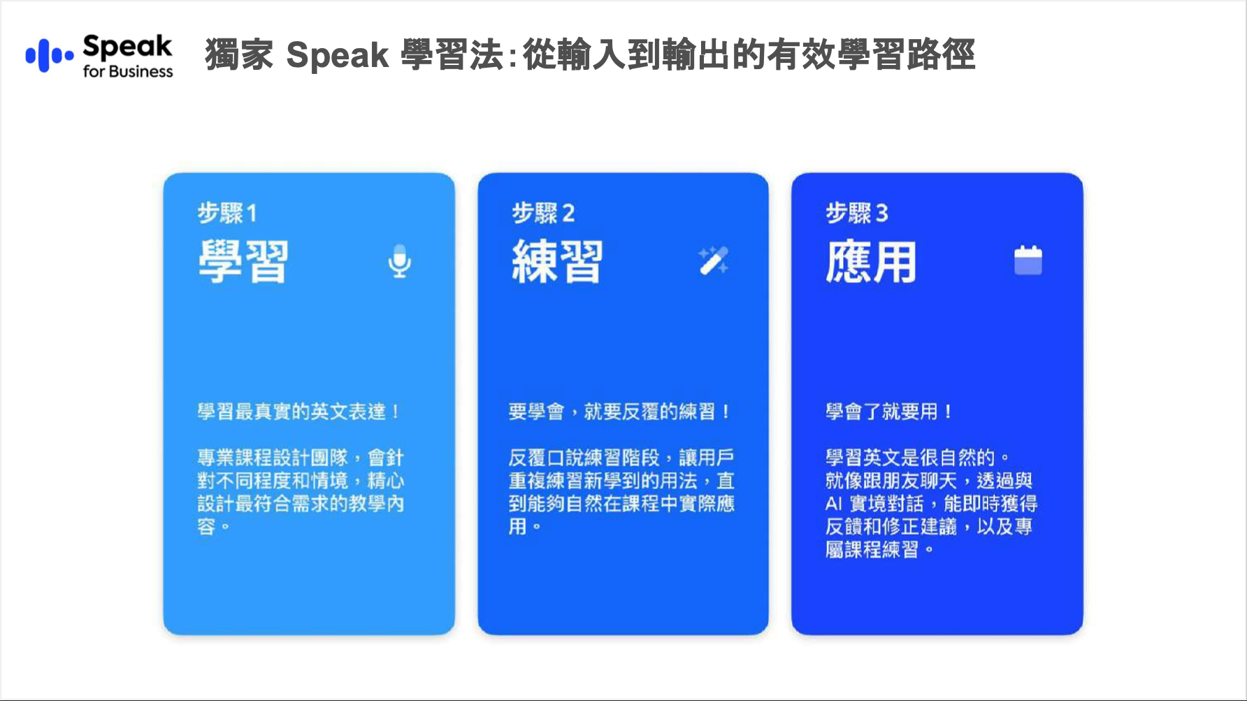 Speak說明簡介
