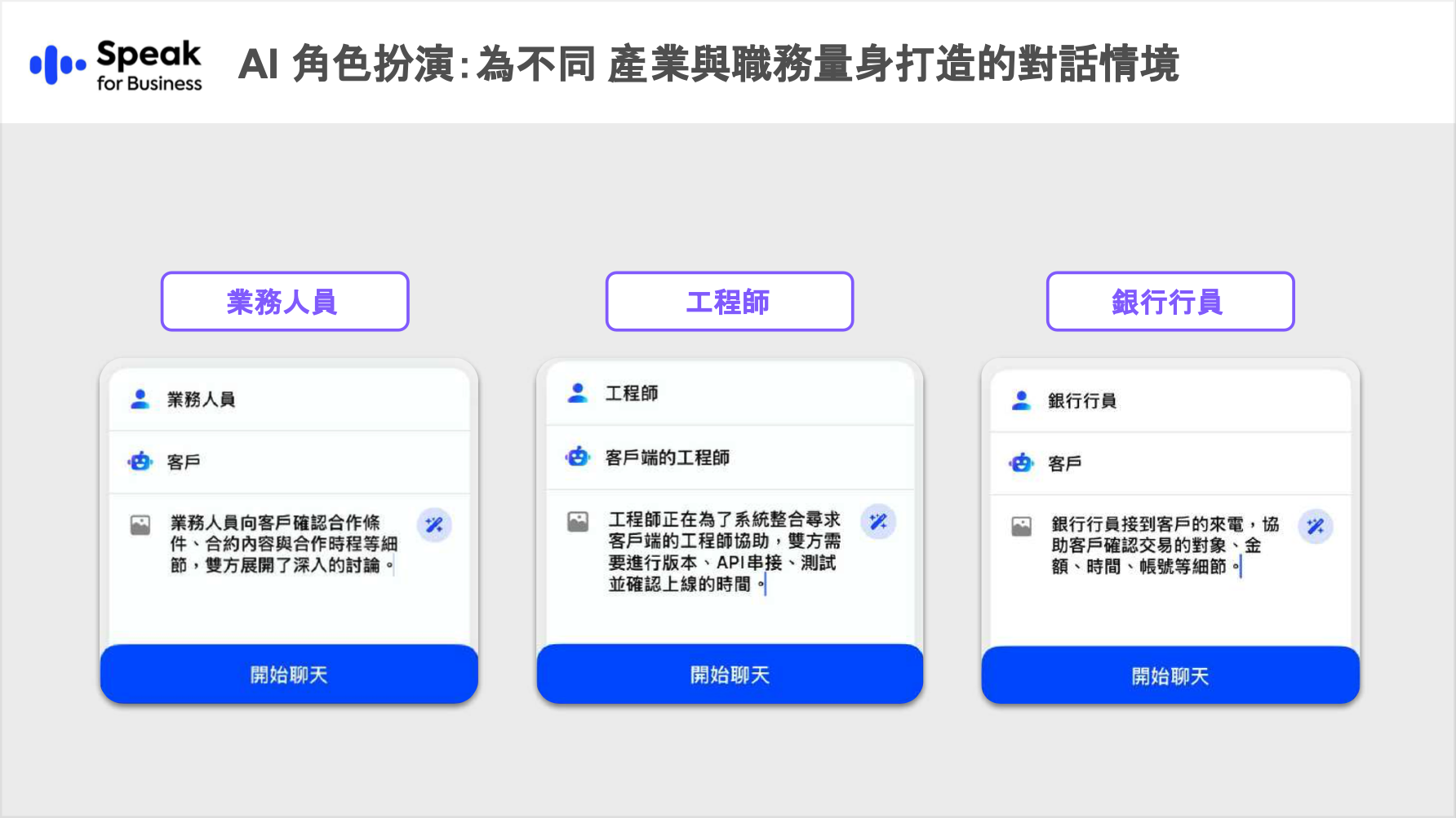 Speak說明簡介