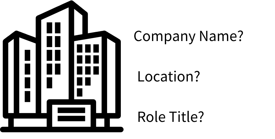 Your Background: Company, location and role