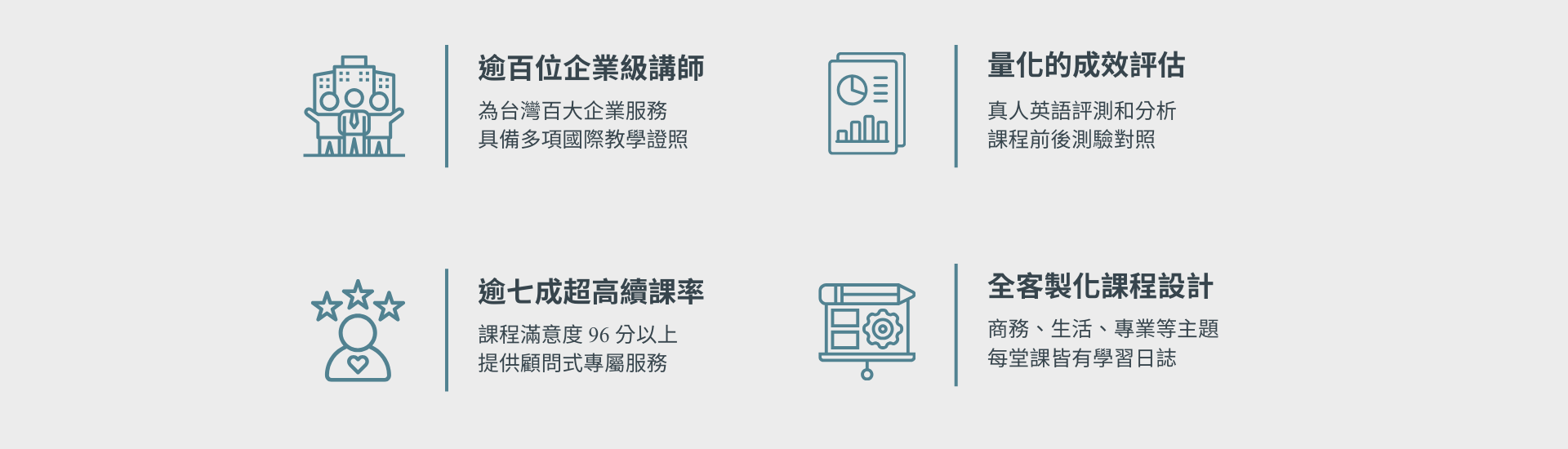 一對一家教 四大特色