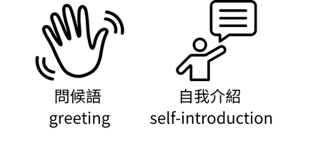 英文Email開頭
