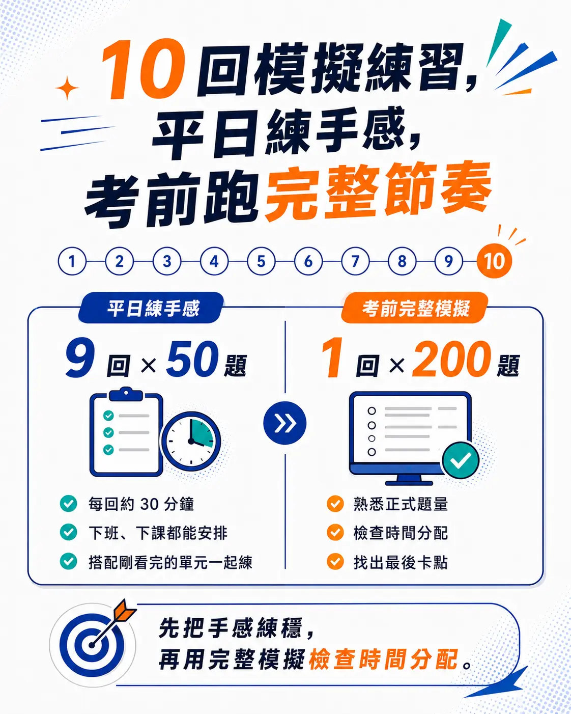 多益 7 2 多益 7 2