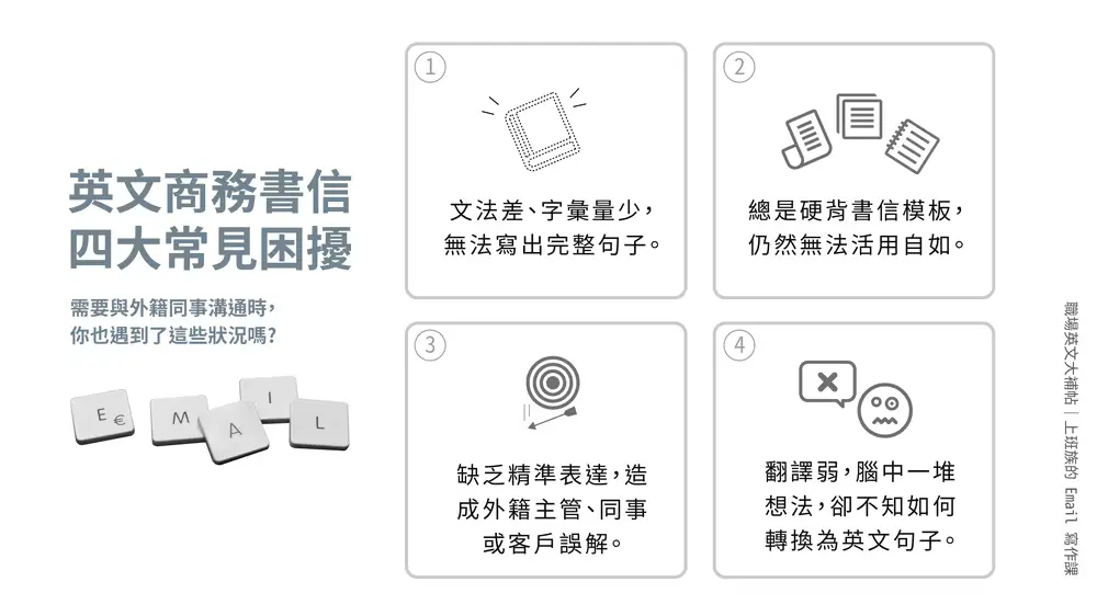 Email 課程圖 2