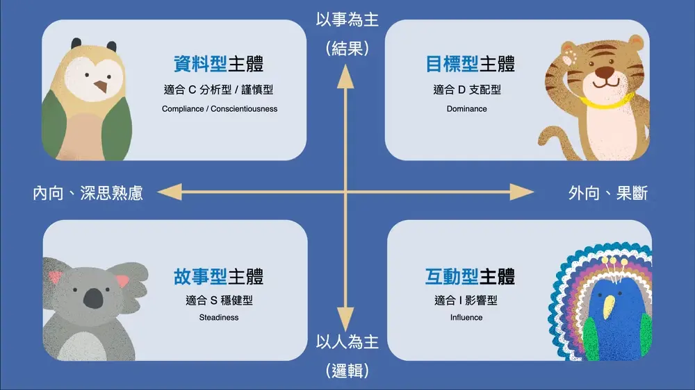 簡報圖 4
