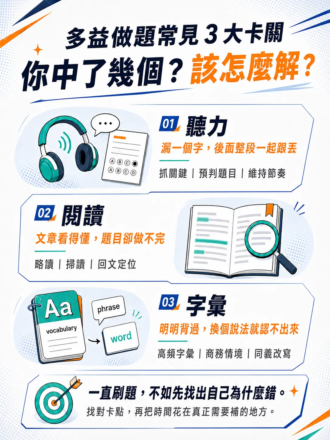 多益 4 多益 4