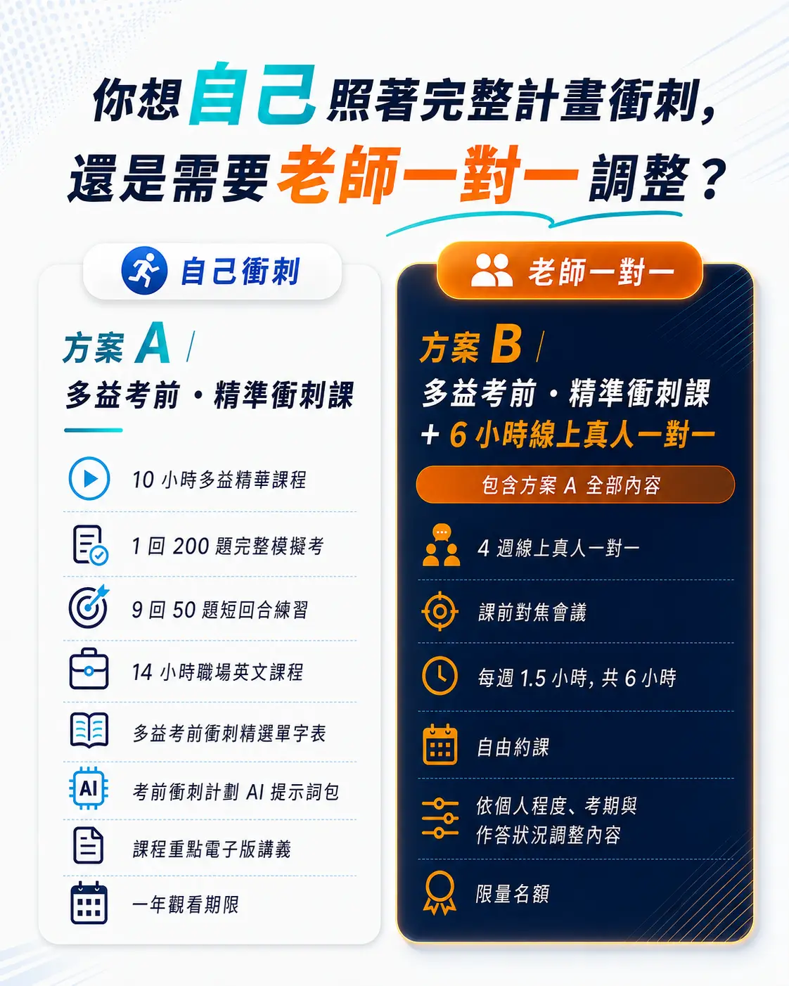 多益 14 多益 14
