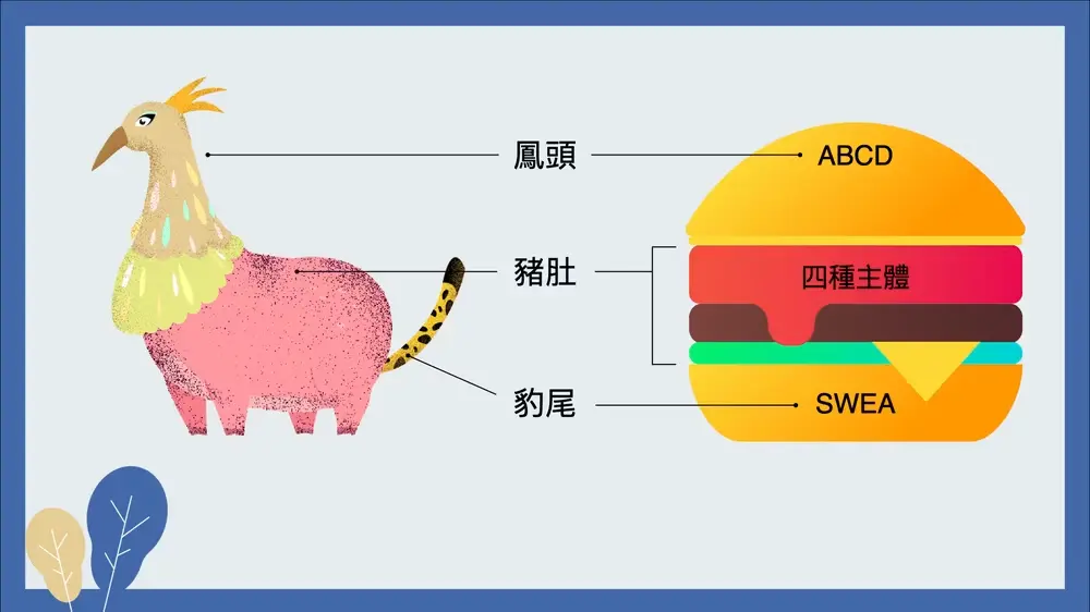 簡報圖 3