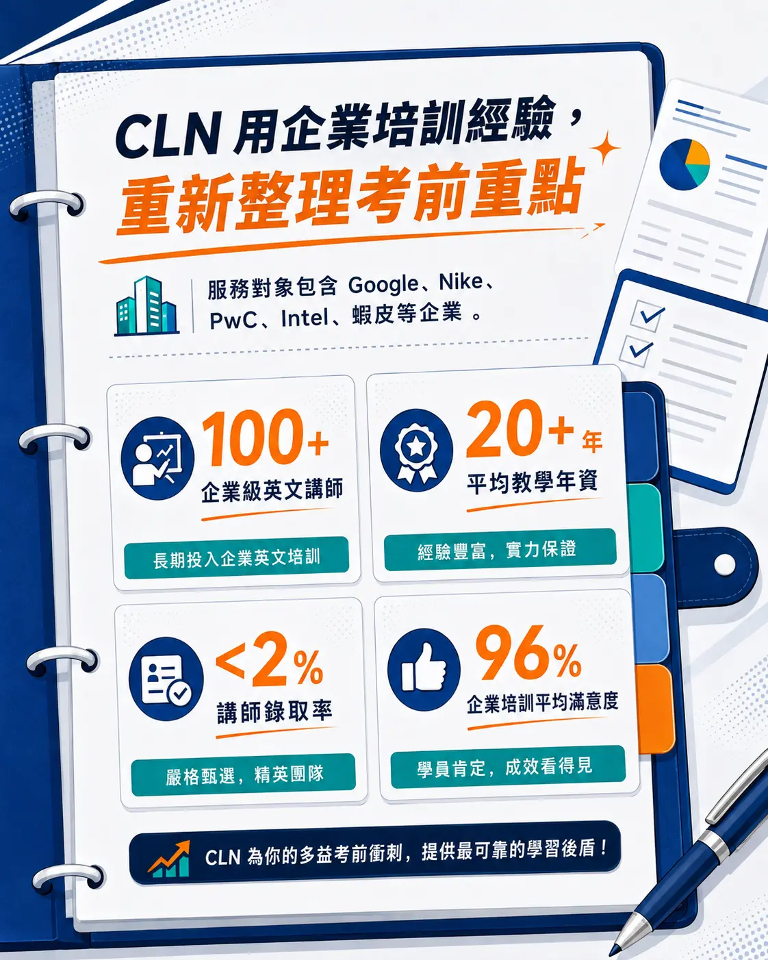 多益 3 2 多益 3 2