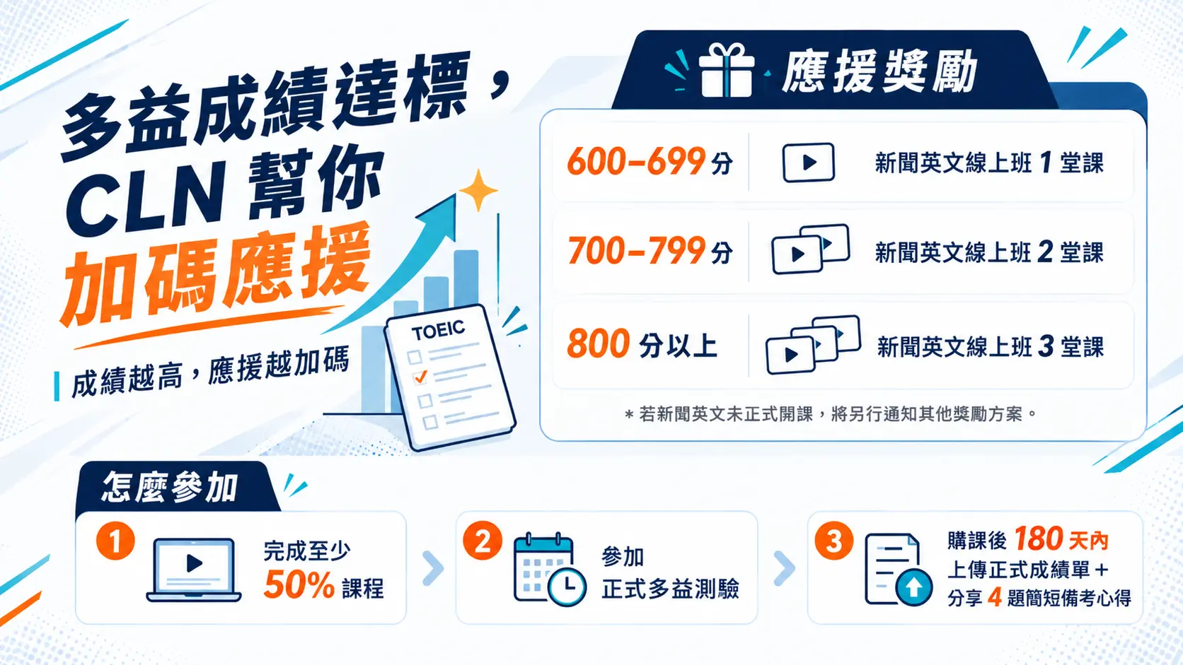 多益應援計畫