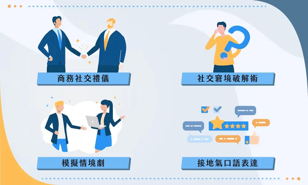 社交圖 3