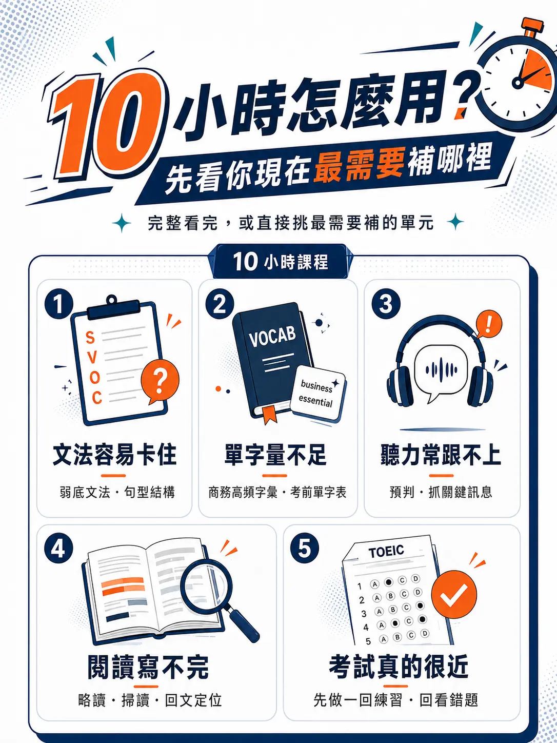多益 5 多益 5