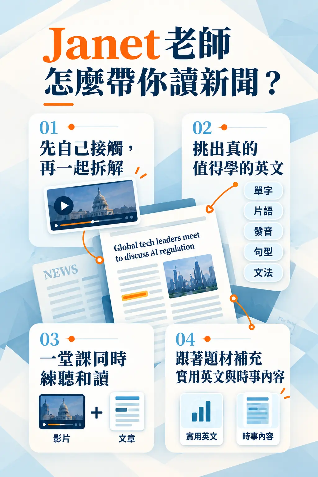 新聞圖 5