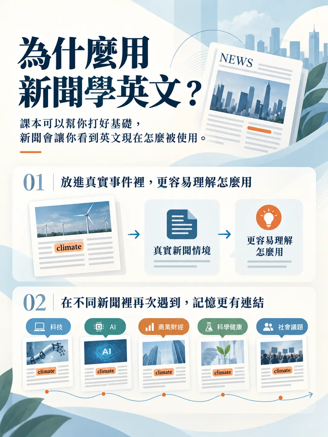 新聞圖 4