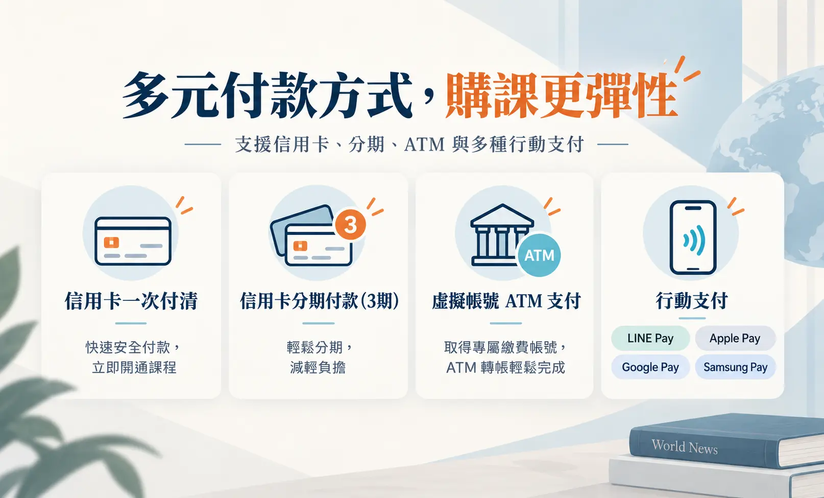 新聞圖 多元支付
